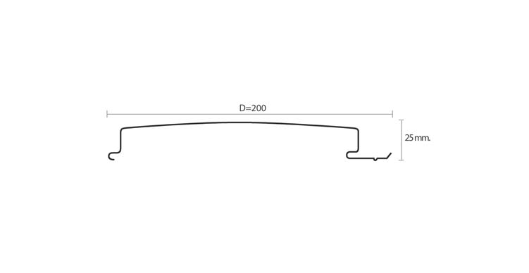 Panel Cn-20