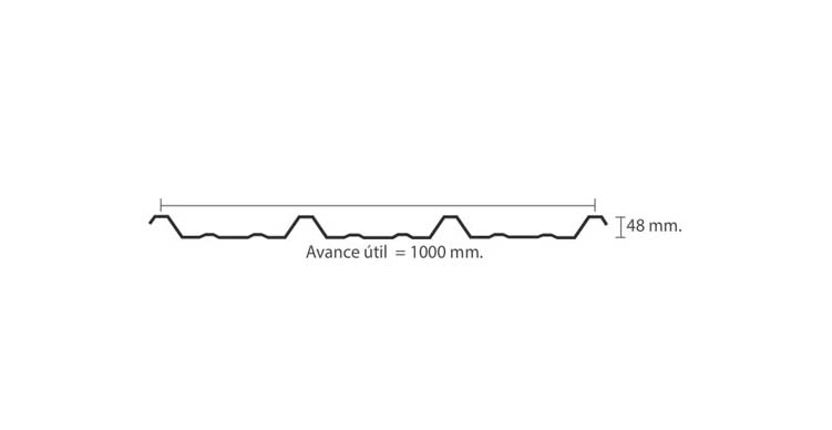 Panel Cn-4
