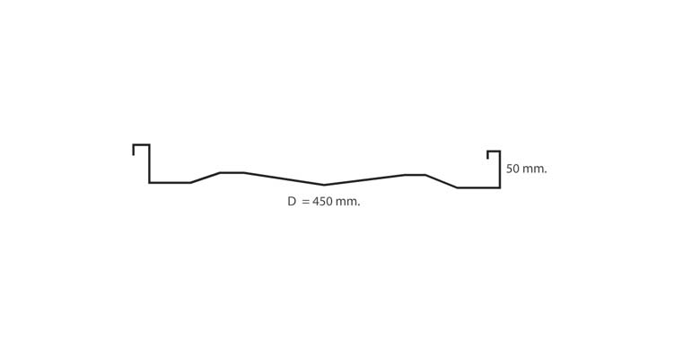 Panel Cn-B2