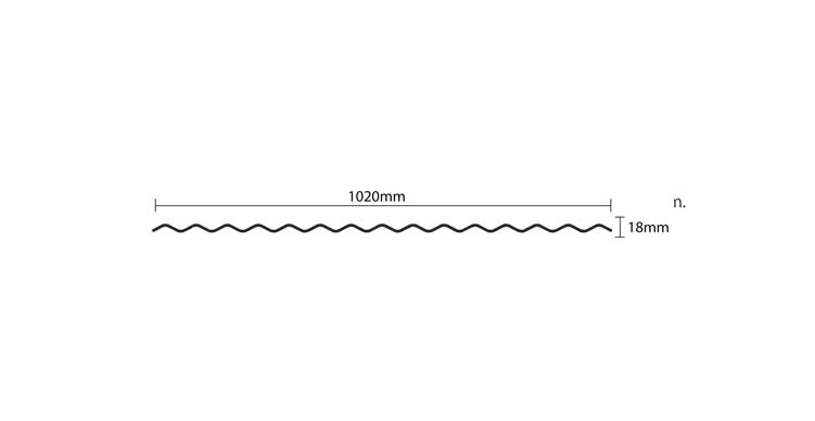 Panel Ondulado Cn-1020